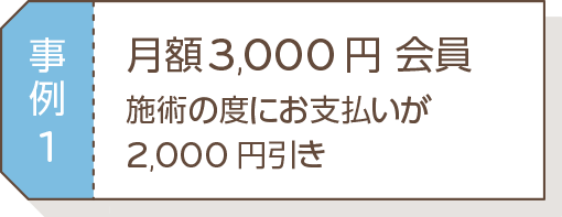 事例１