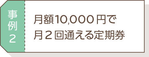 事例１